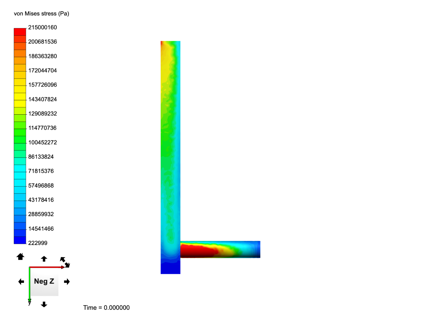 Cantilever pedal loading image