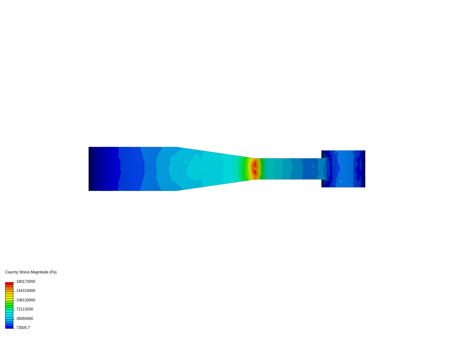 component stress image