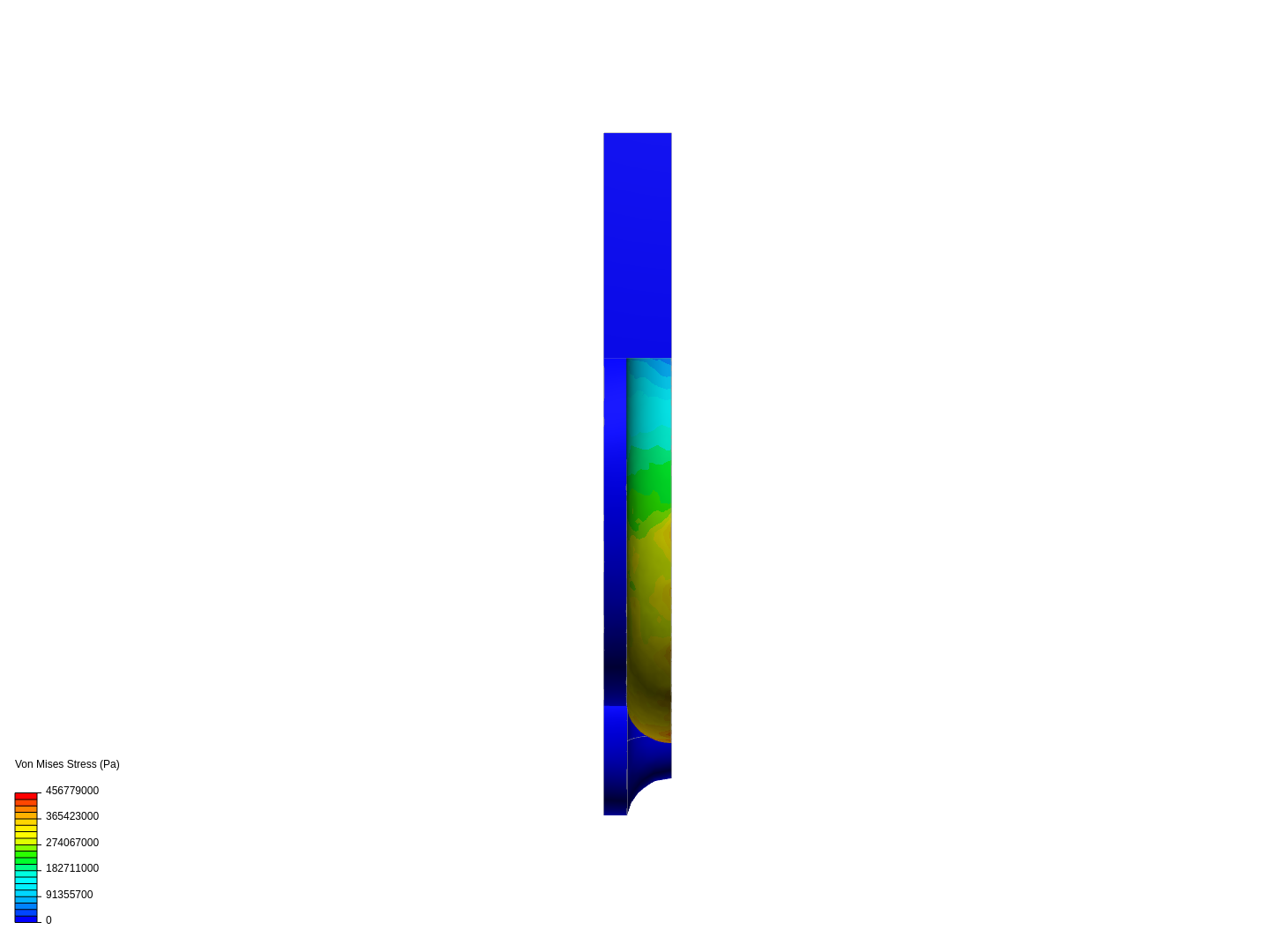 Torque rotary test image