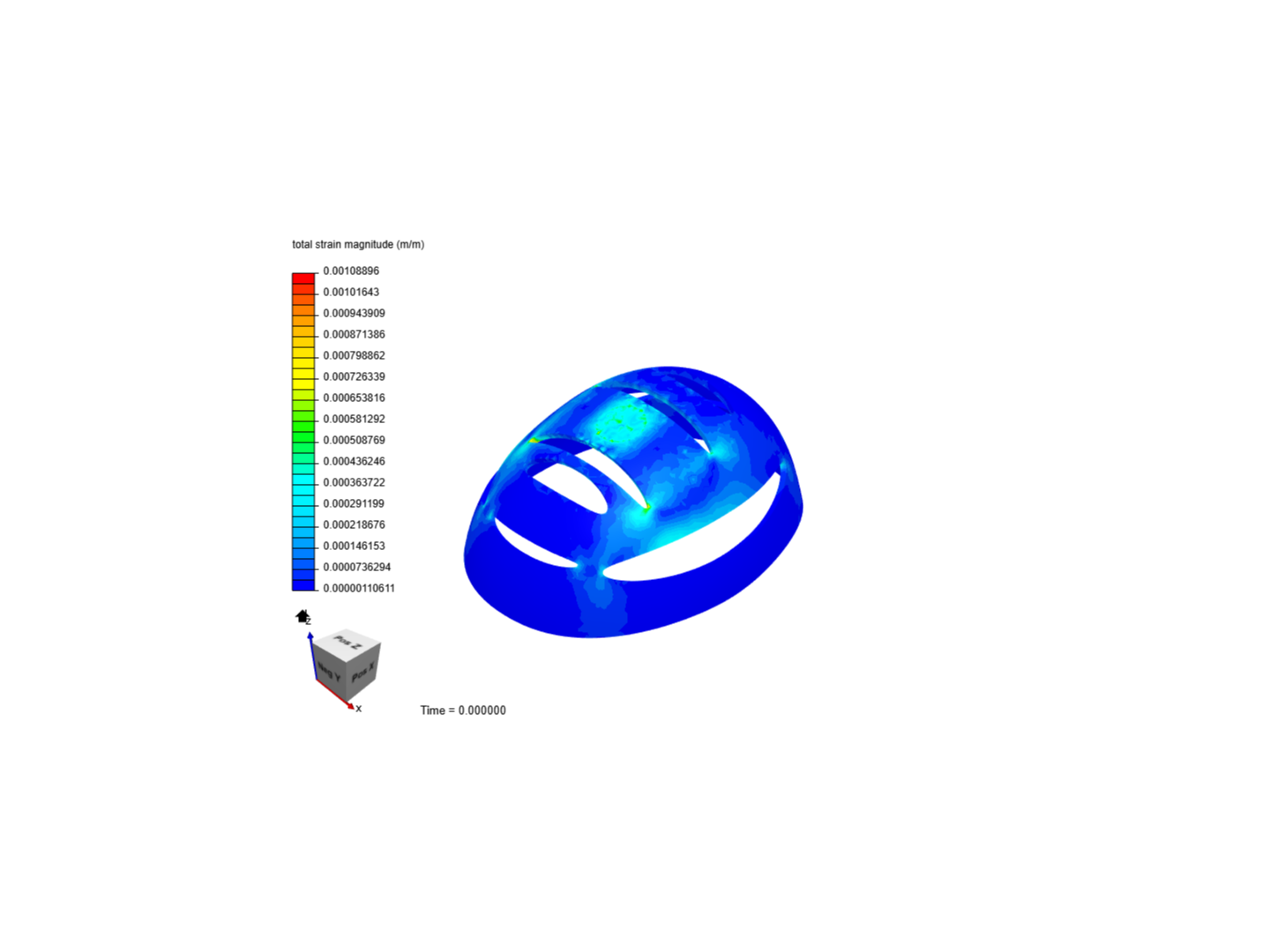 simulation casque image