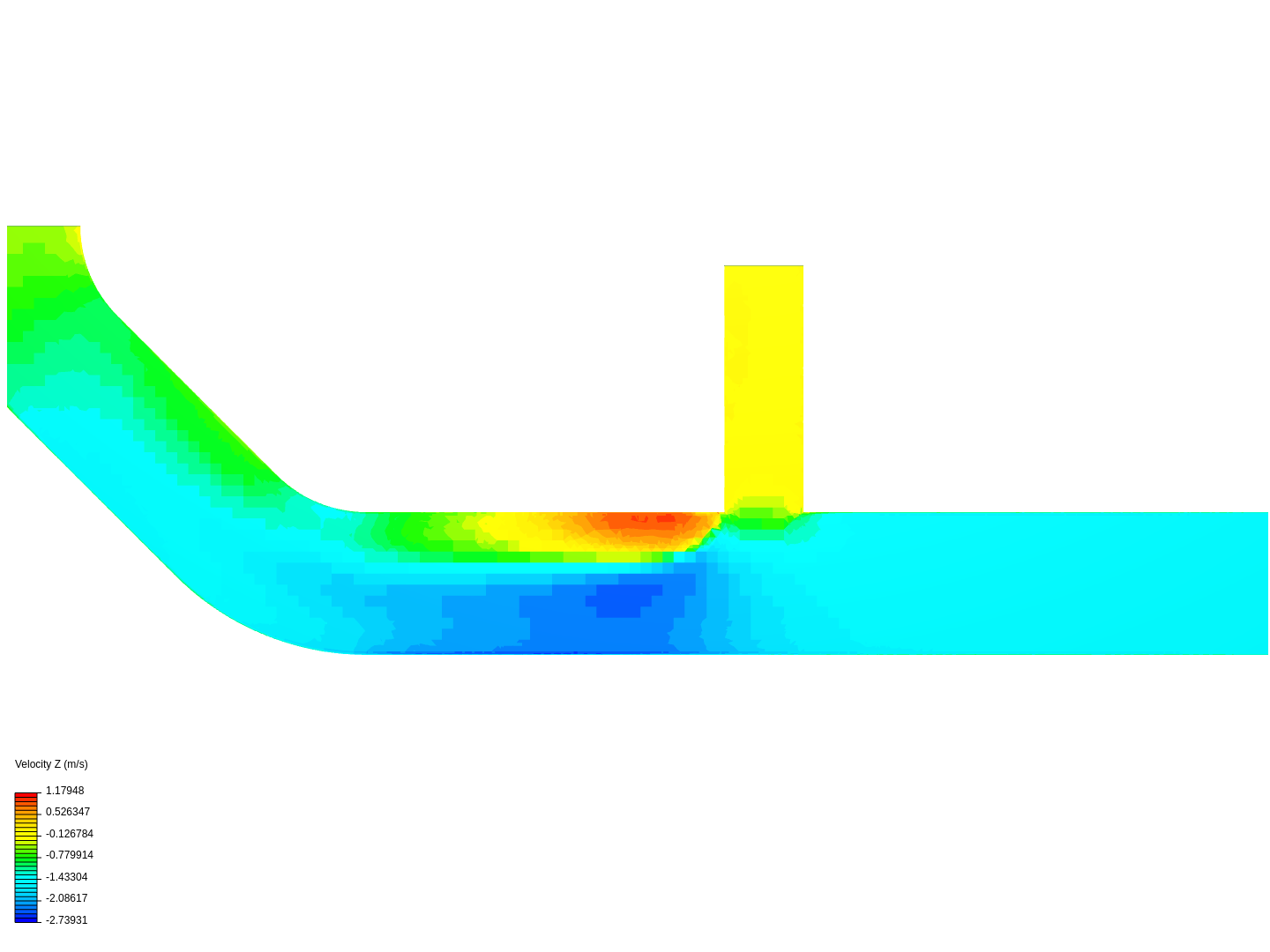 Tutorial 2: Pipe junction flow image