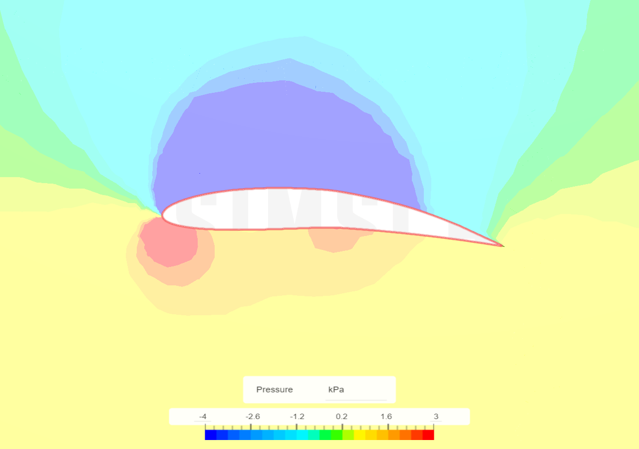 morph 10 3deg aoa - Copy - Copy image