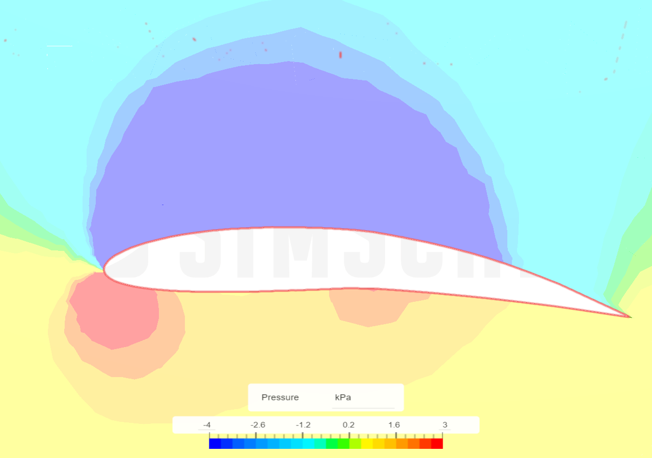 morph 10 3deg aoa - Copy - Copy image