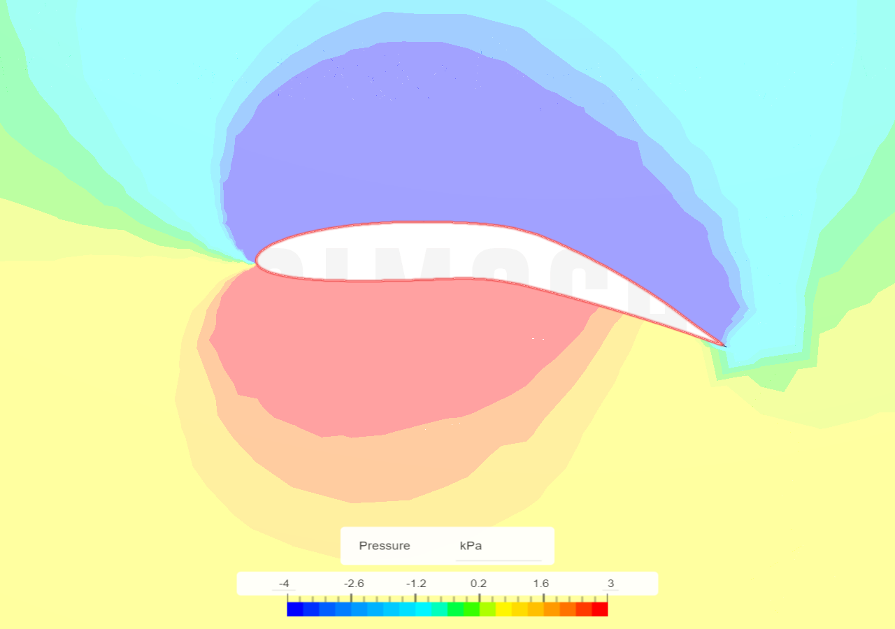 morph 20 aoa 10 deg - Copy - Copy image