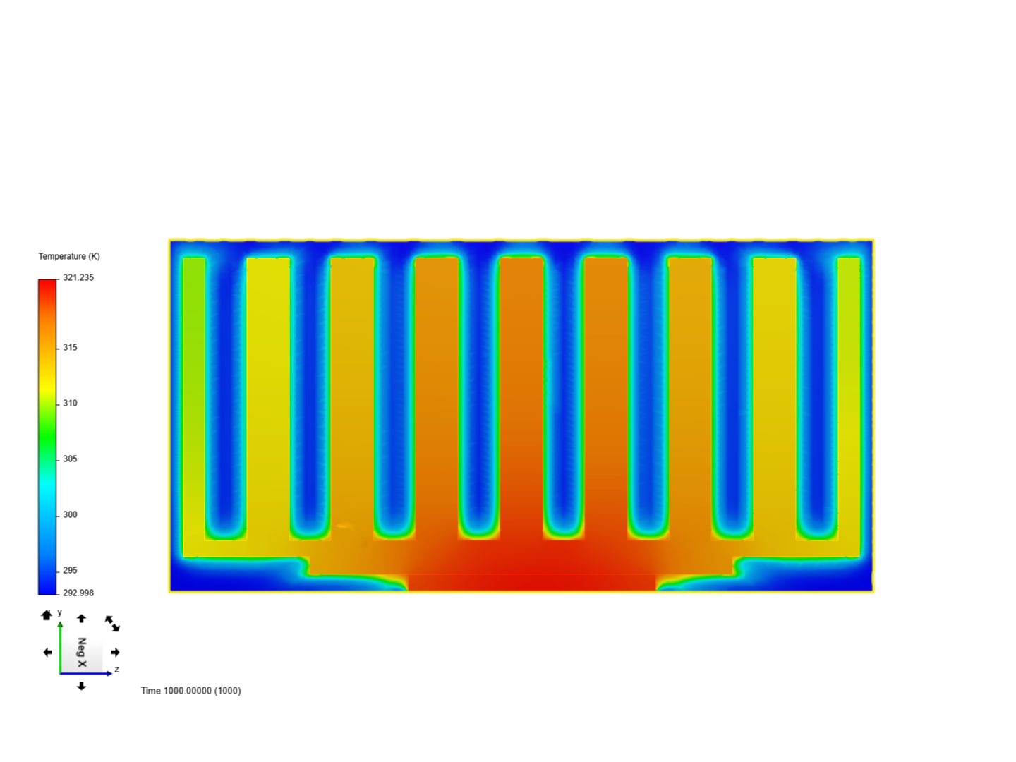 Graphic Card Analysis Starting Point image