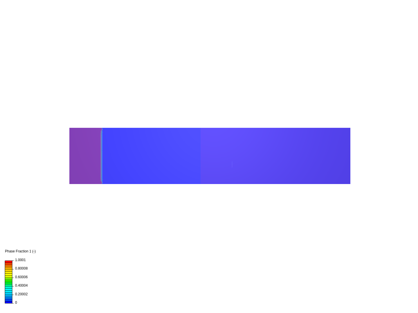 Tutorial - Multi-Phase Flow - Waterfall image