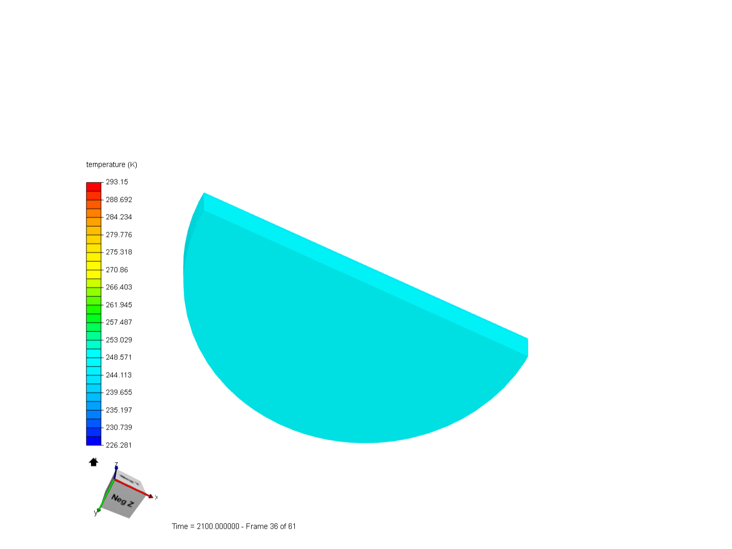 cooling down only by radiation image