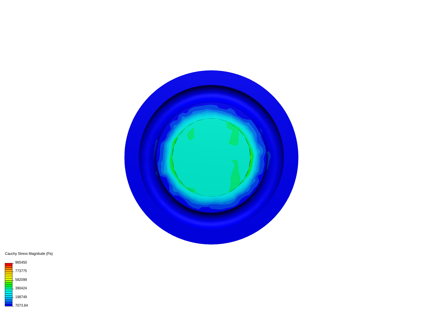 Cylinder image