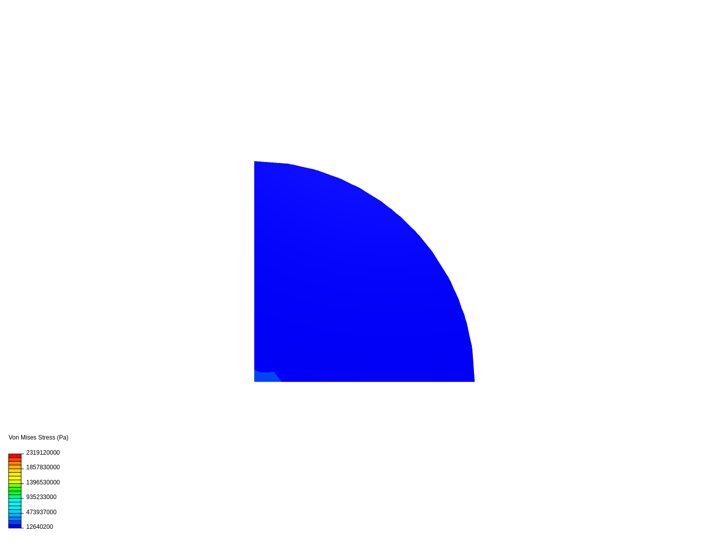 Professional Training FEA - E3 image