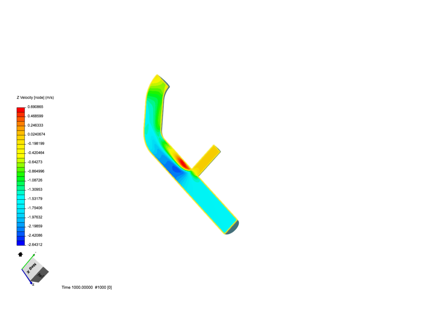 Tutorial 2: Pipe junction flow image