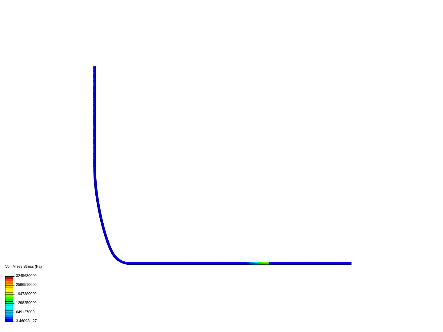 wire analysis image