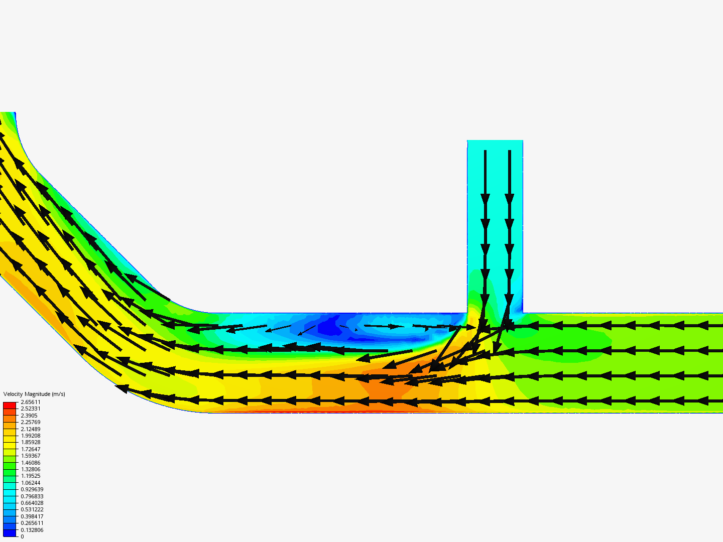 Tutorial 2: Pipe junction flow image