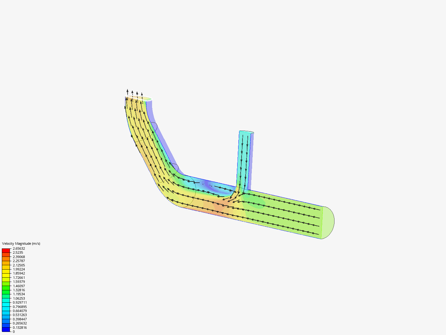 Tutorial 2: Pipe junction flow image