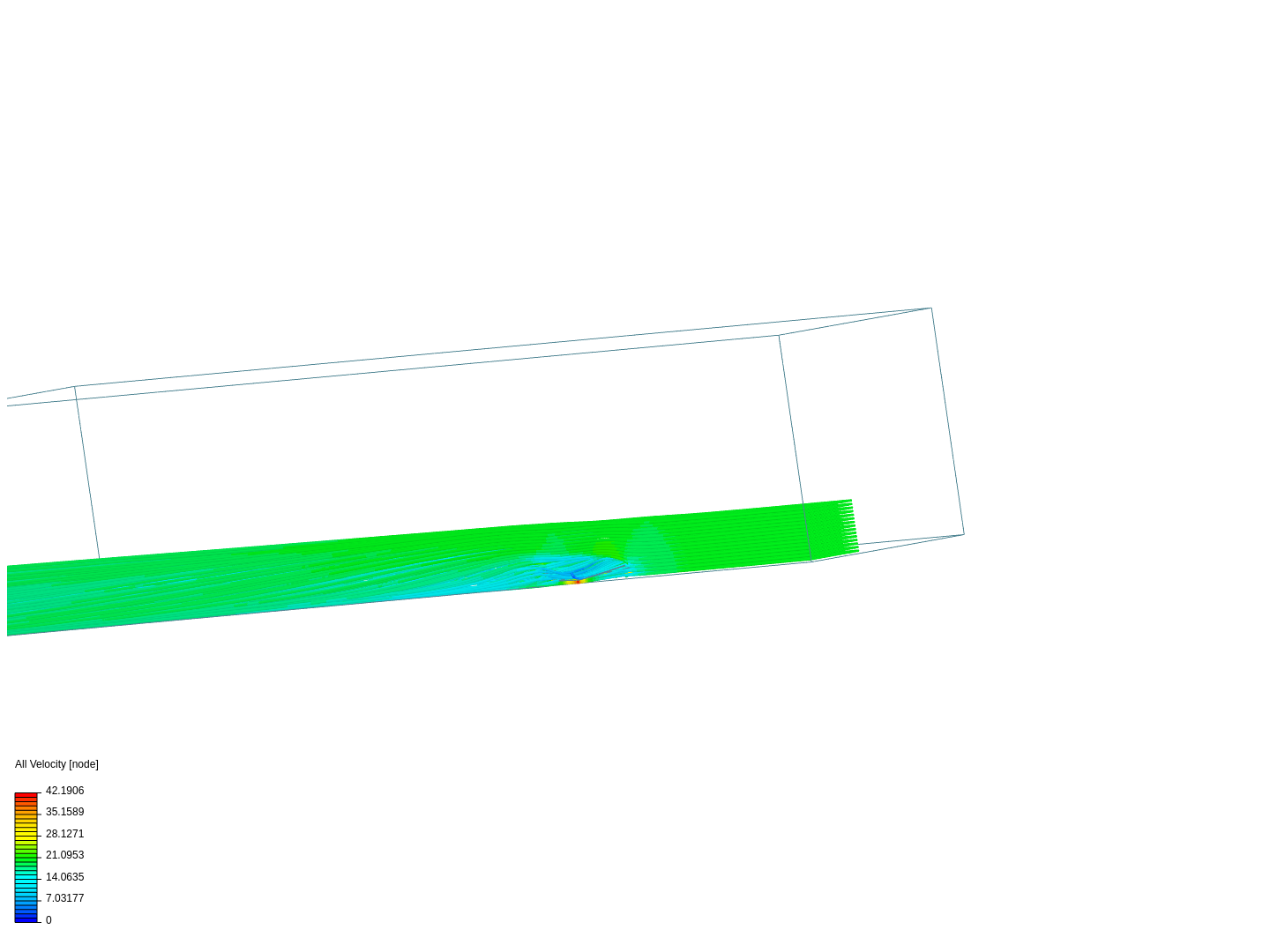 Under-SD+CT+Gurney2in+2Splitter image