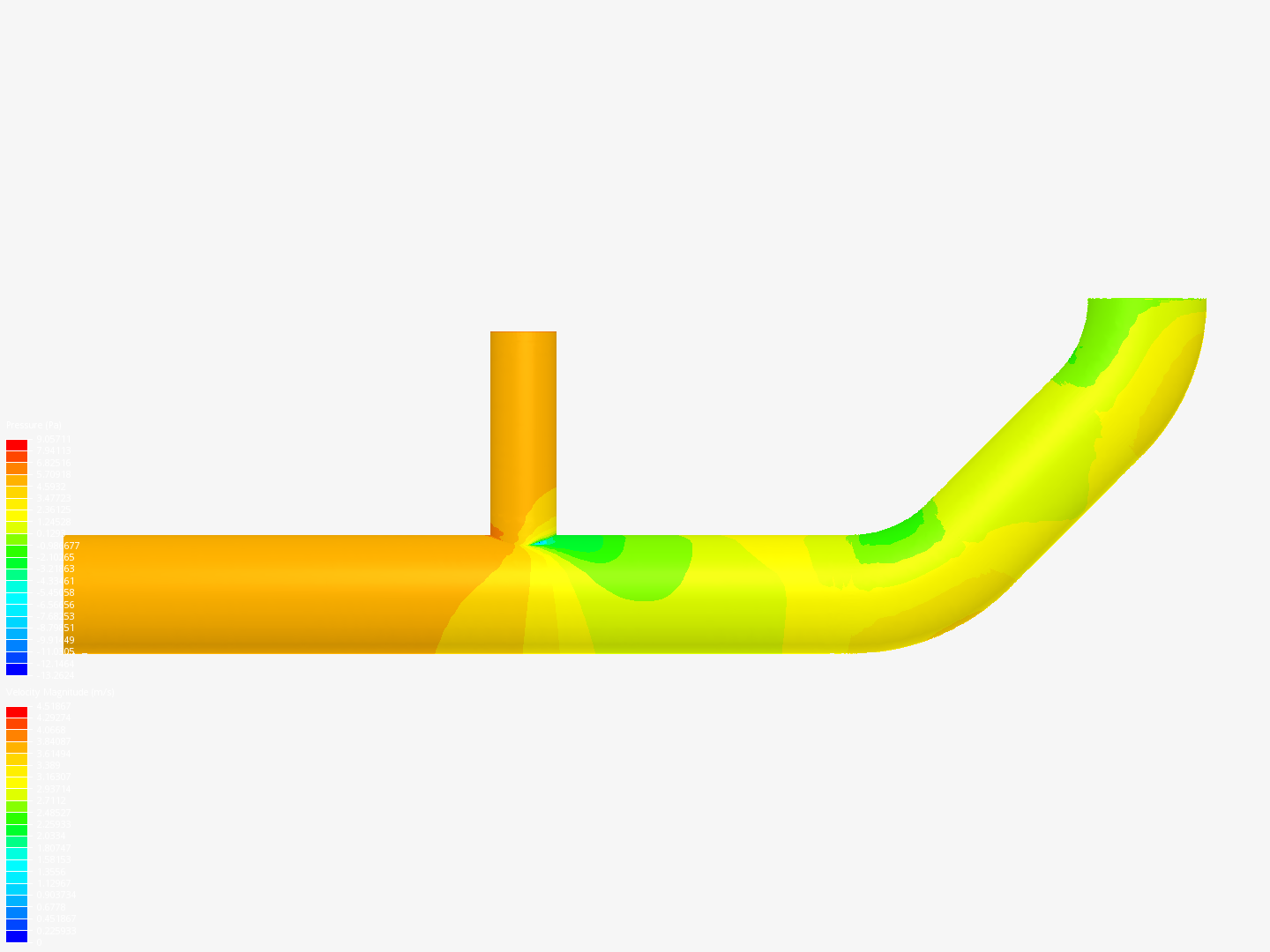 Tutorial 2: Pipe junction flow image