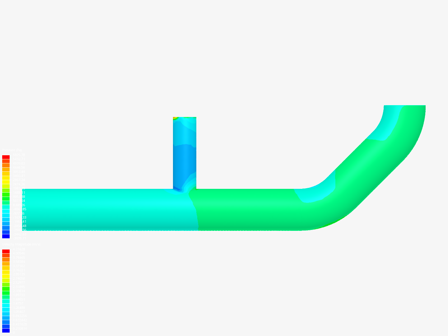 Tutorial 2: Pipe junction flow image