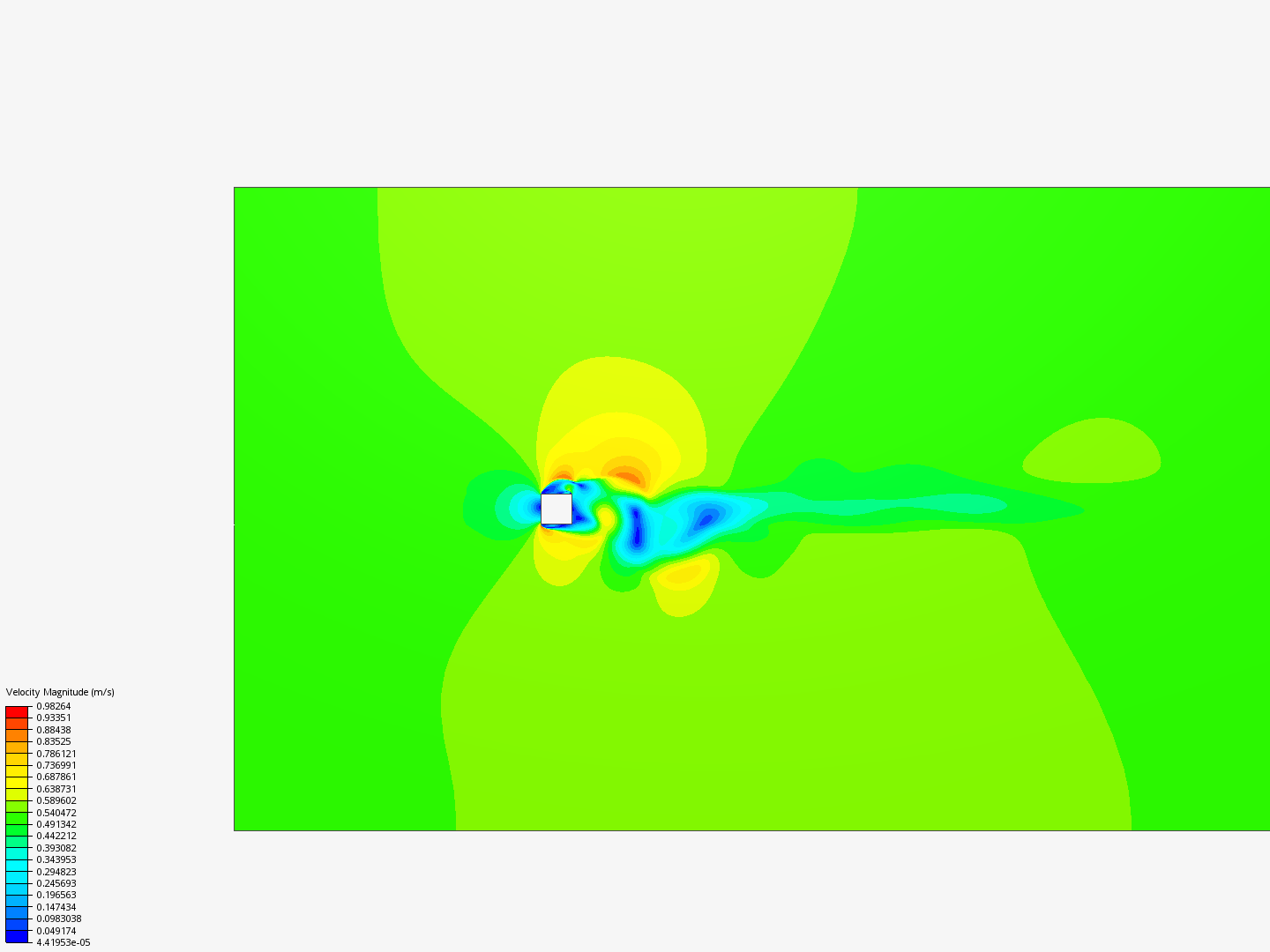 Flow around a square cylinder at Re21400 image