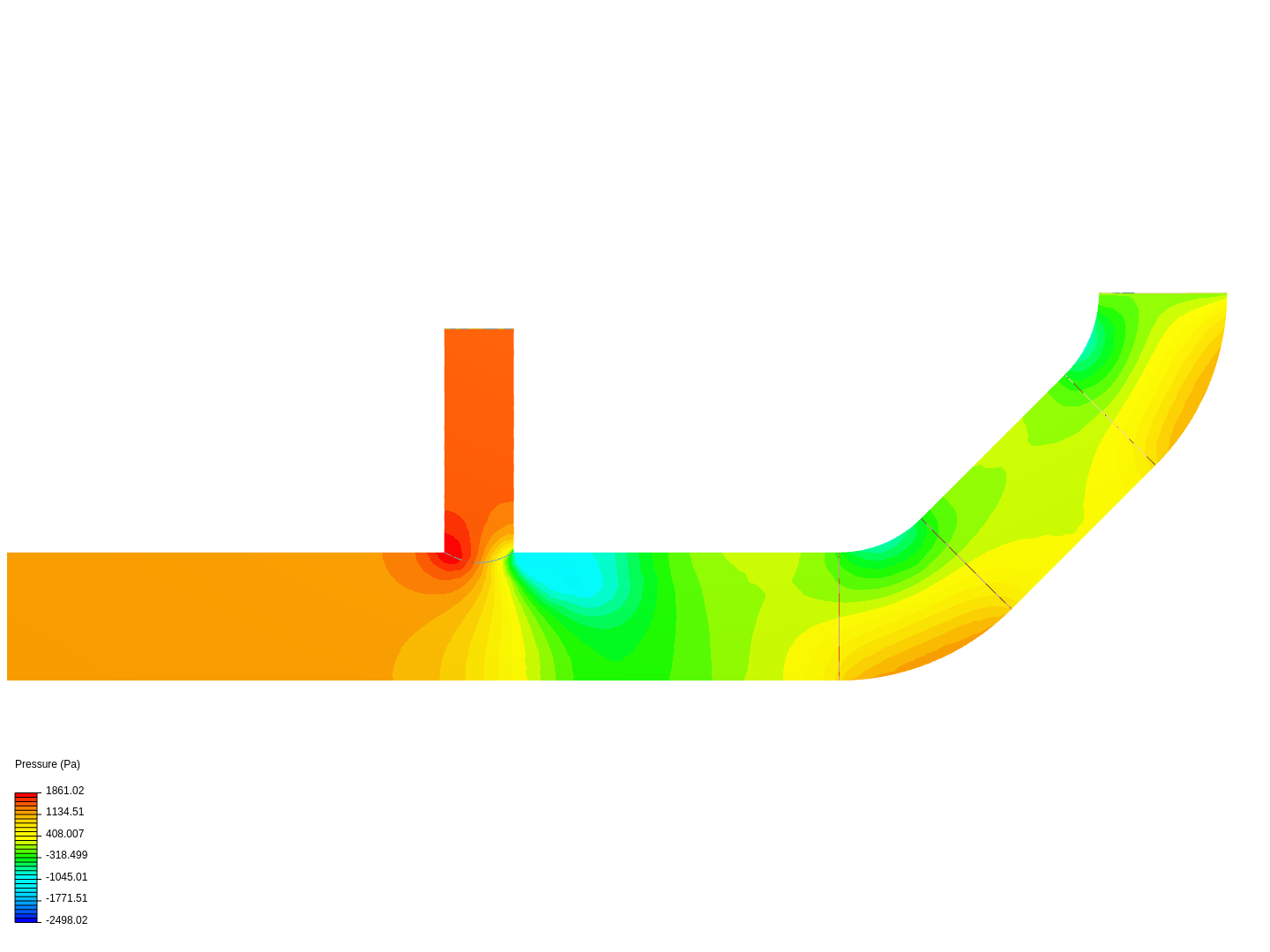 Tutorial 2: Pipe junction flow image