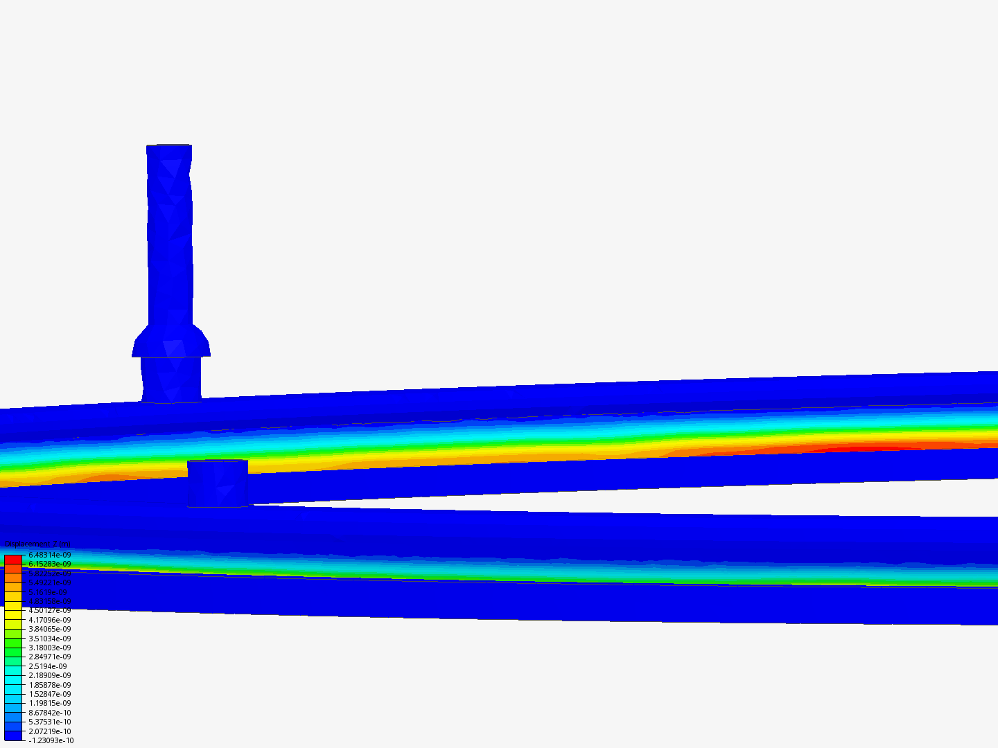 Compression Analysis (Jaideep Reference) image