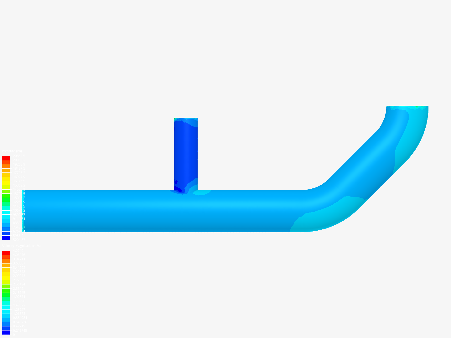 Tutorial 2: Pipe junction flow image