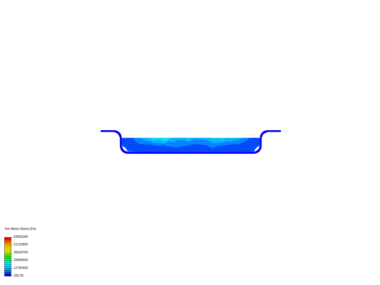 Nit Bot Bracket image