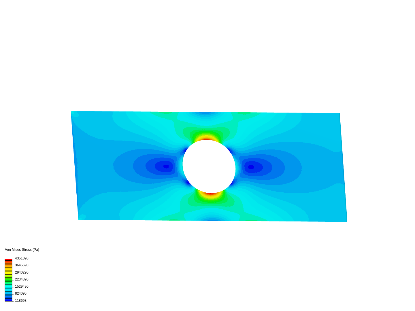 plate analysis image