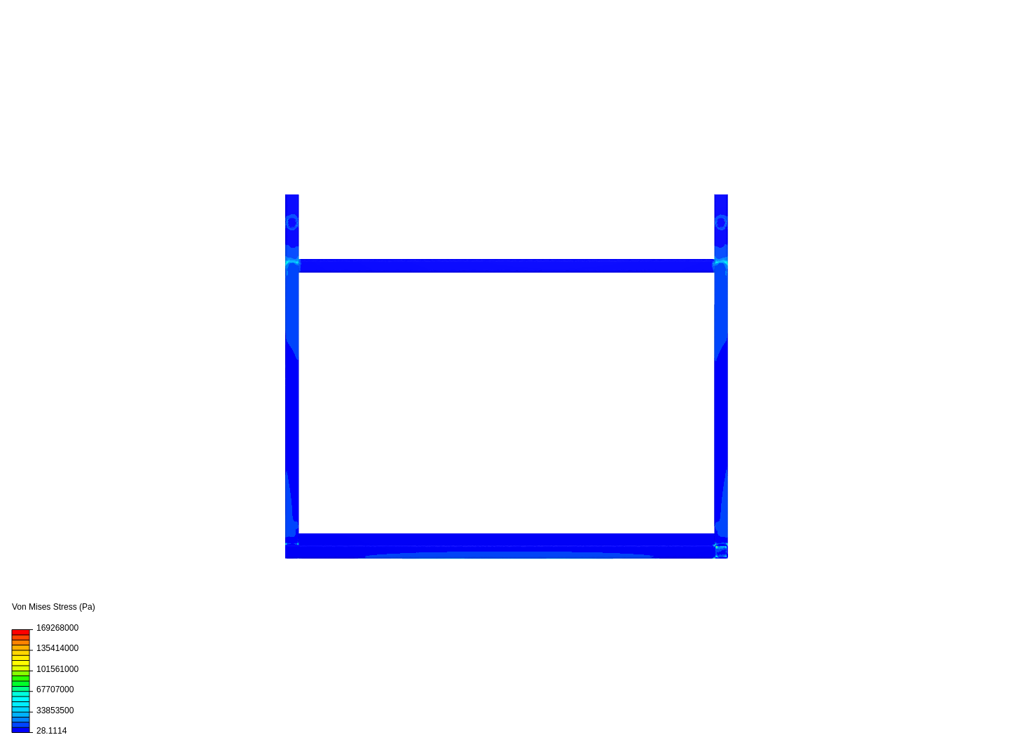 Stacked Frame strength image