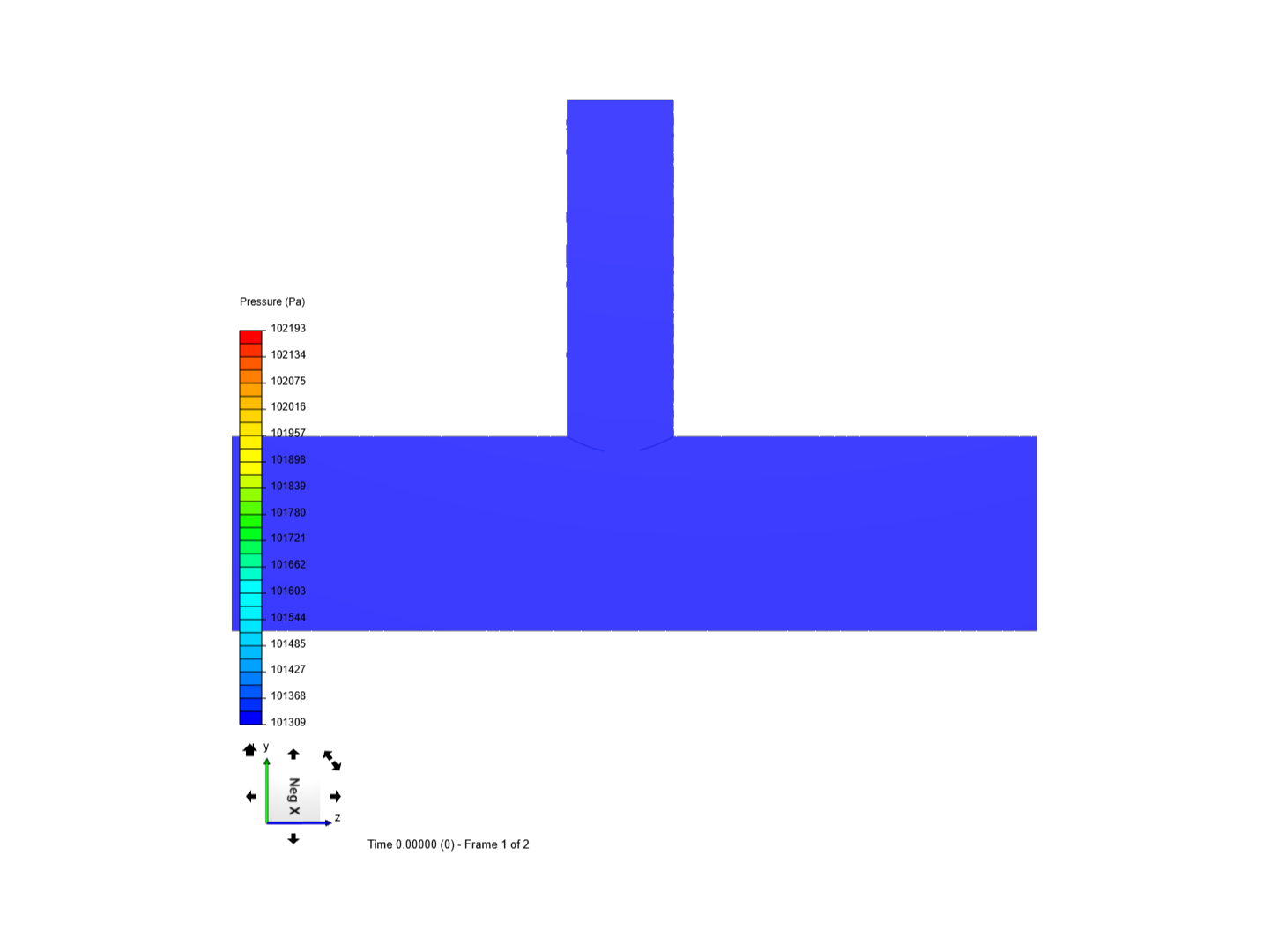 Tutorial 2: Pipe junction flow image