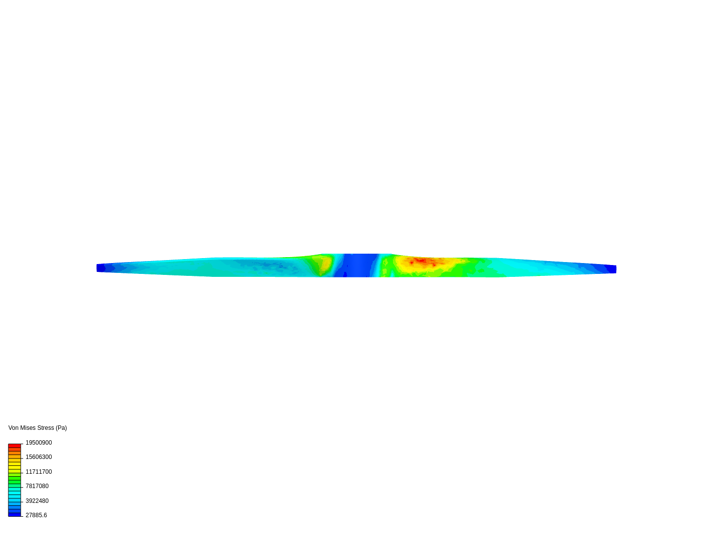 propeller centrifugal break image