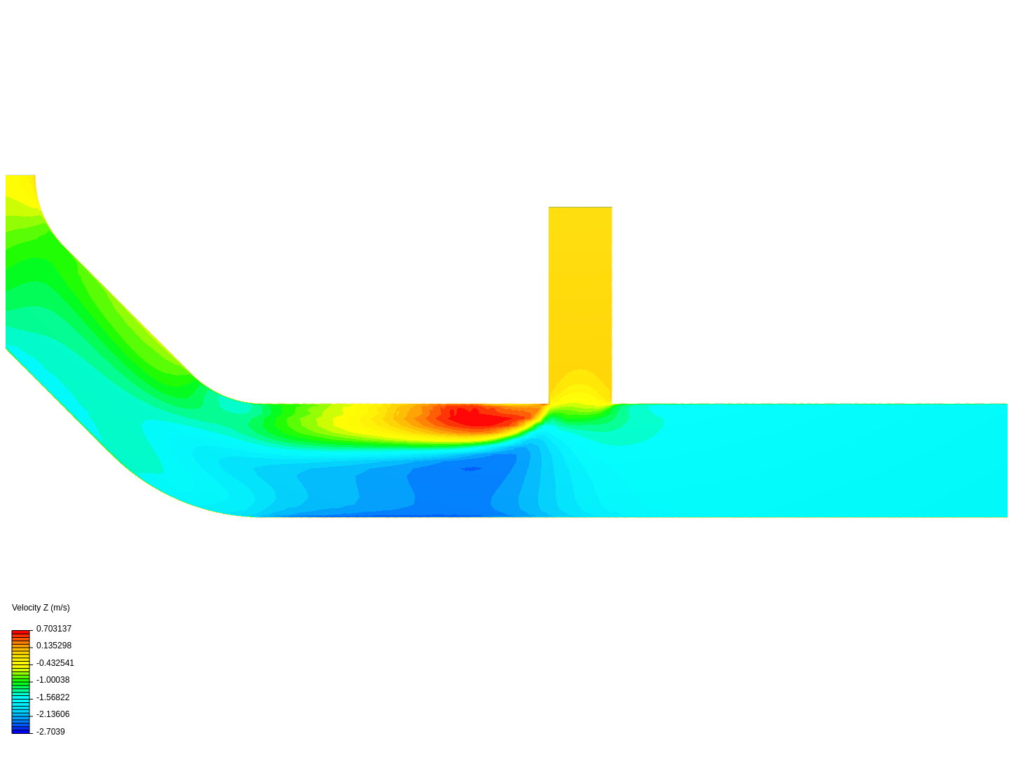 Tutorial 2: Pipe junction flow image