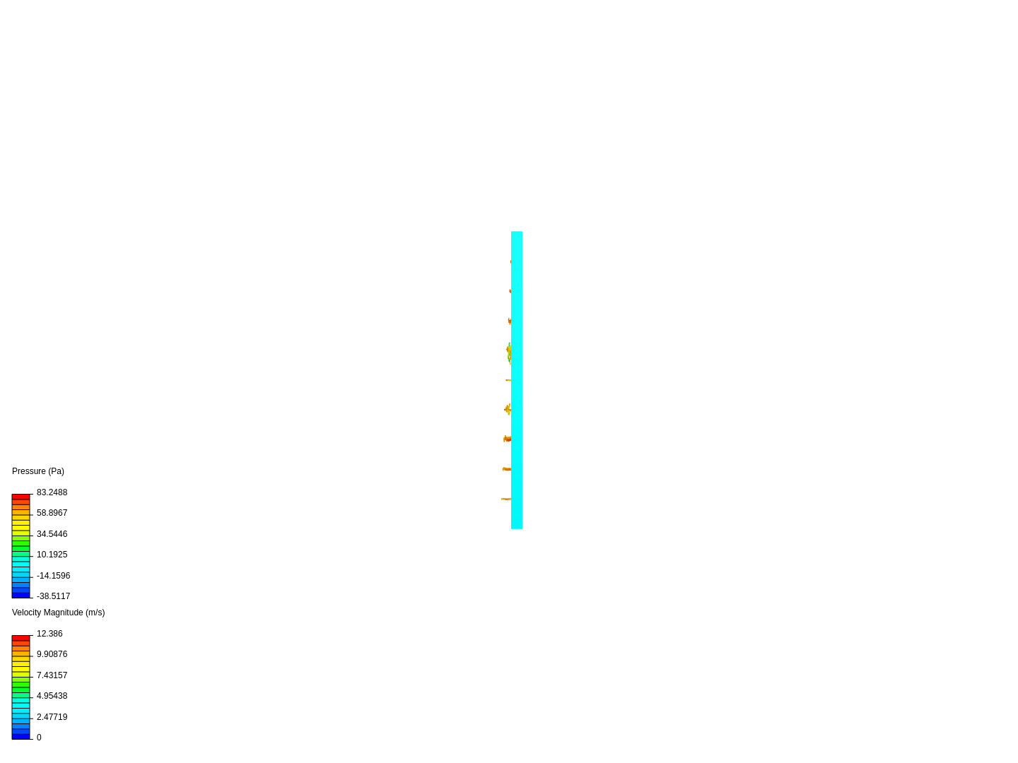 Spherical body analysis image