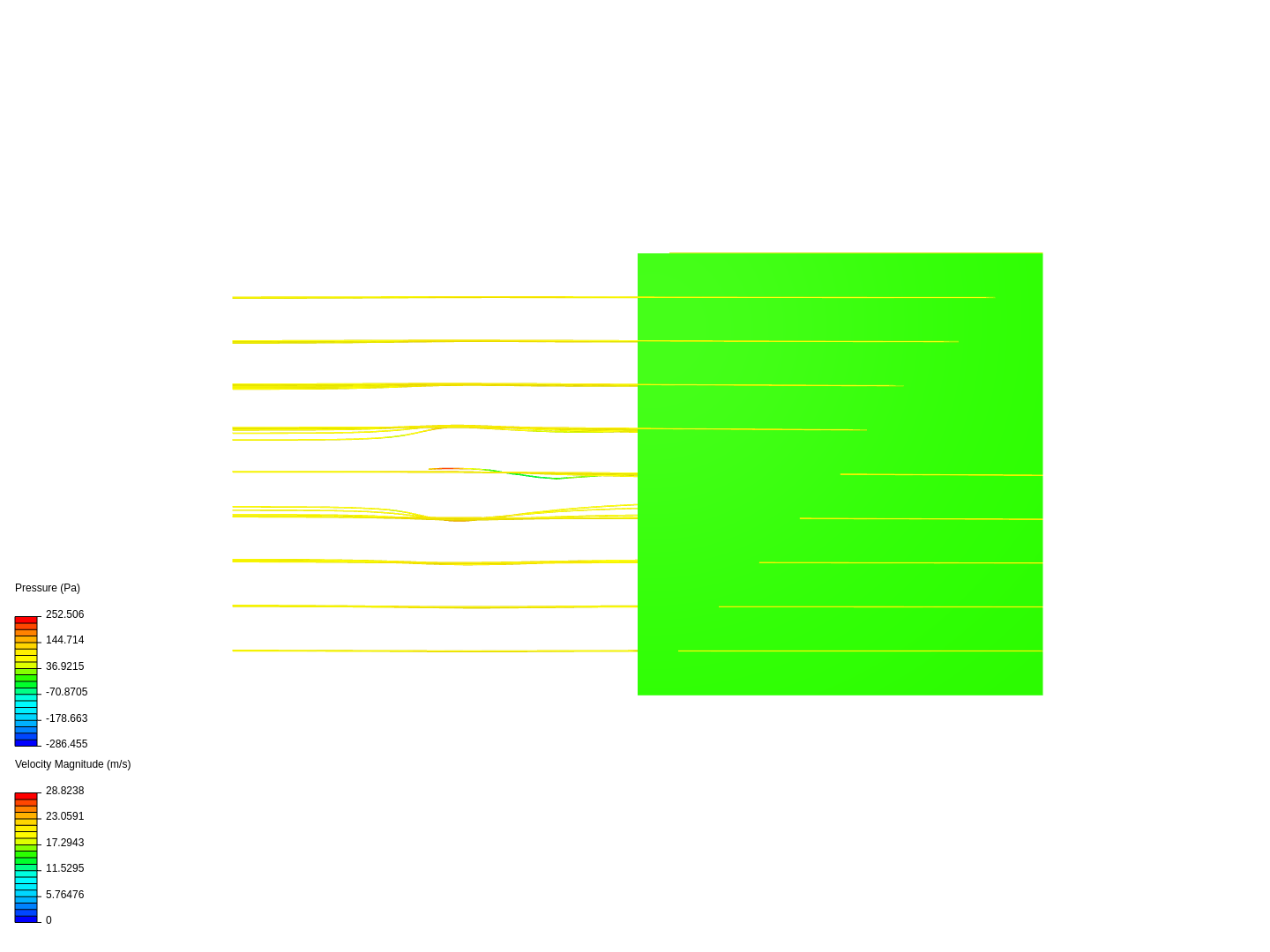 Spherical body analysis 3D image