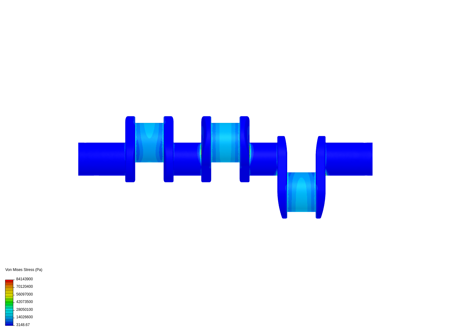 Analysis of crankshaft using image