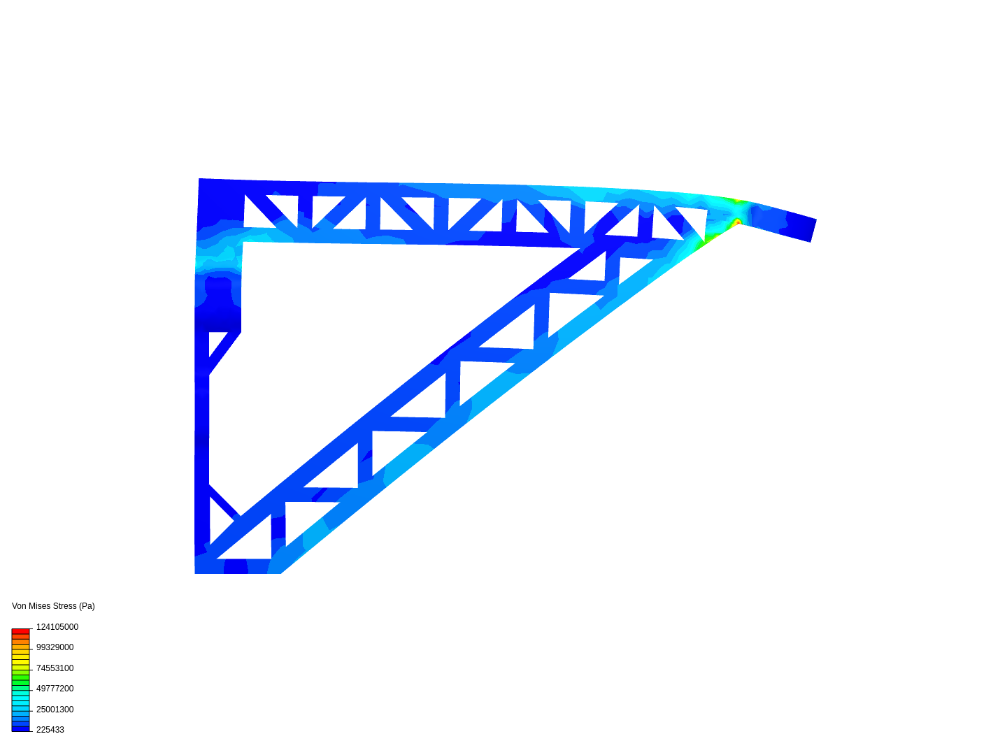 Bracket M5 Analysis image