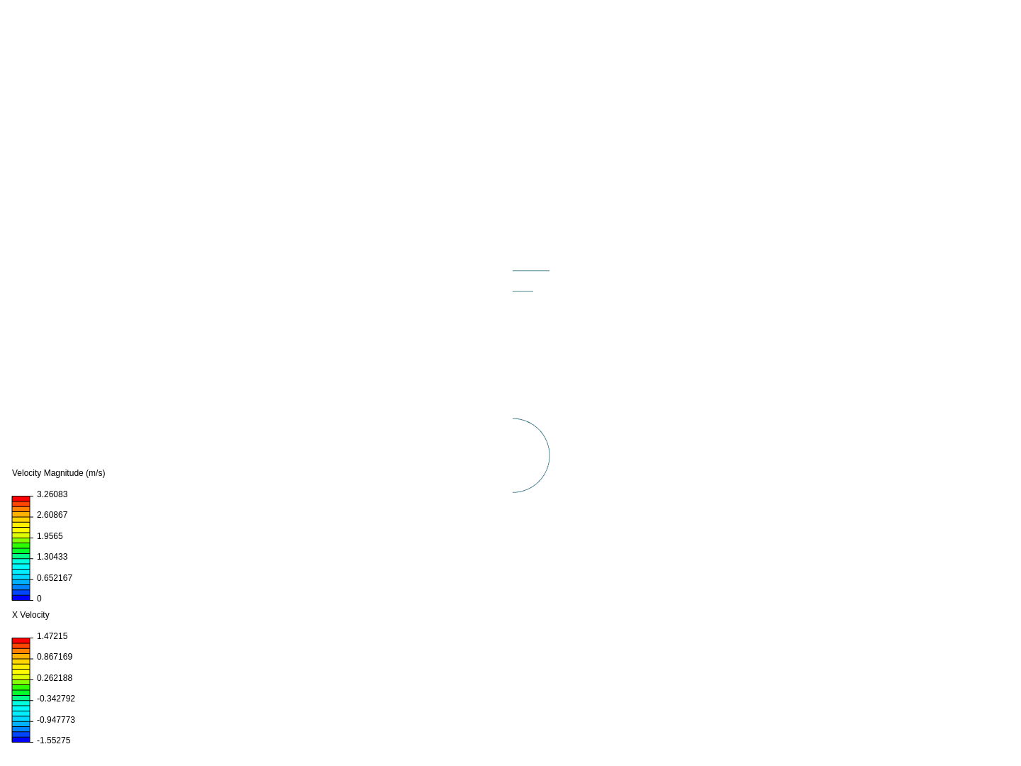 Tutorial 2: Pipe junction flow image