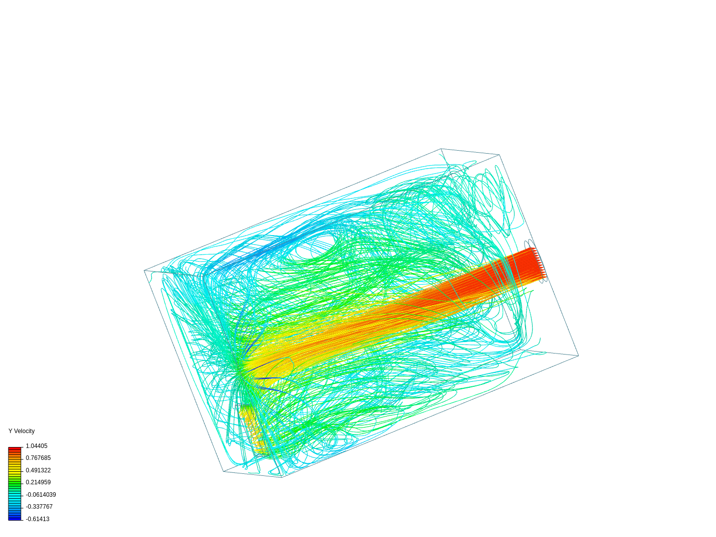 hepa inflow copy example image