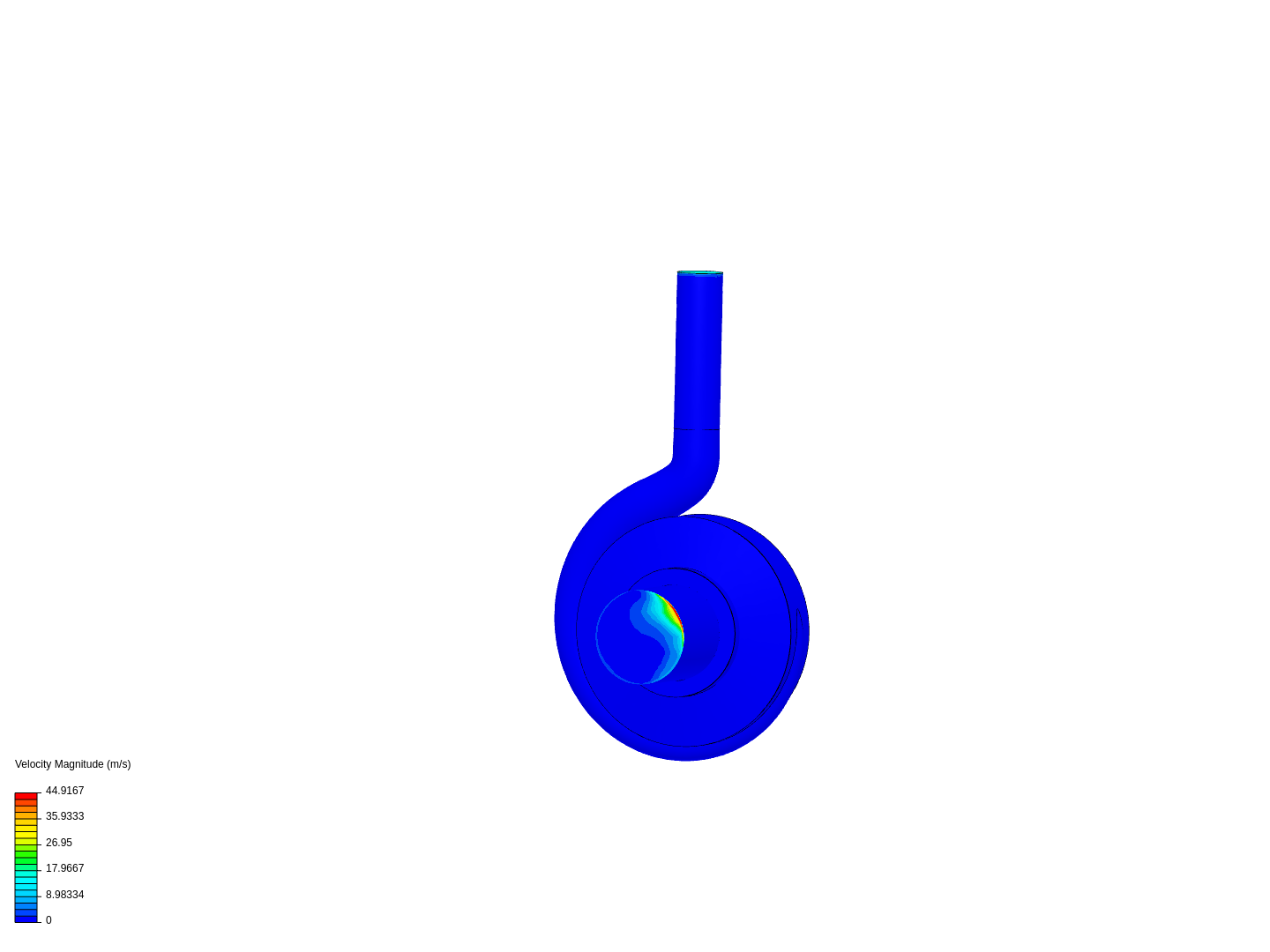 Tutorial - Centrifugal pump image