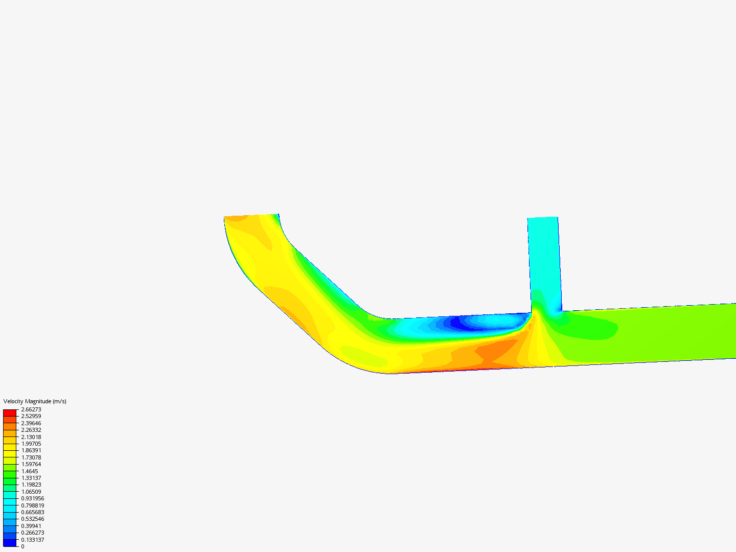 Tutorial 2: Pipe junction flow image