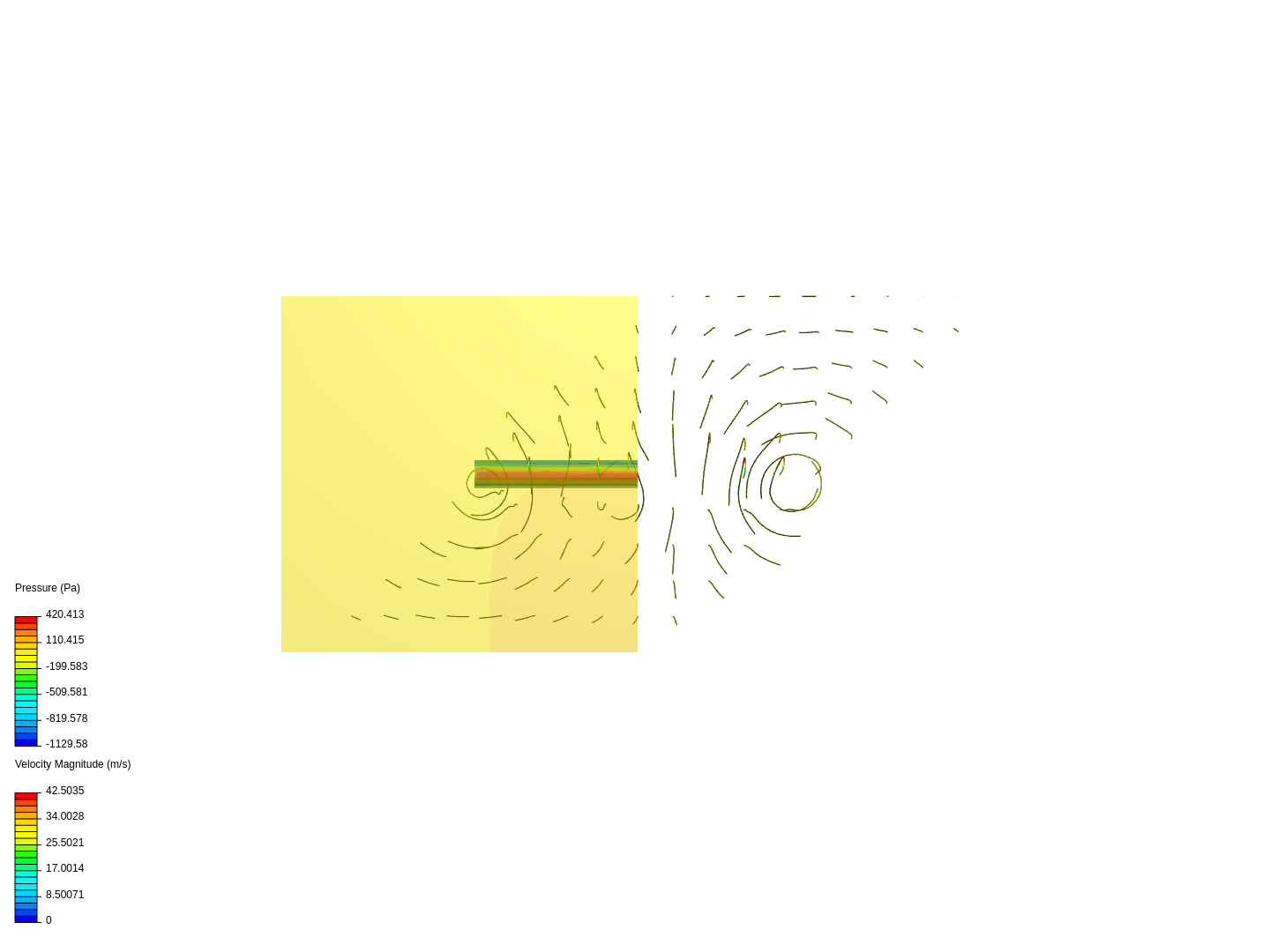 Wing Lift/Drag Example image