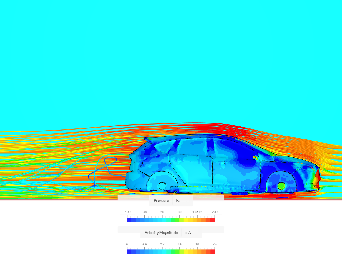 FOCUS ST - CFD image