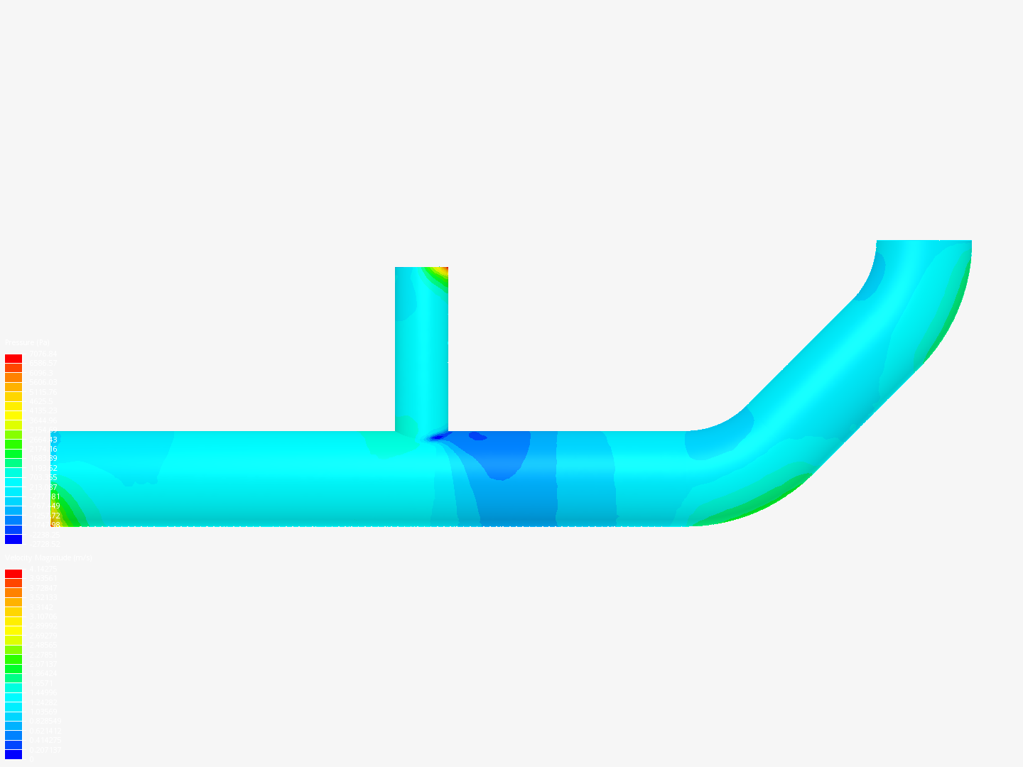 Tutorial 2: Pipe junction flow image