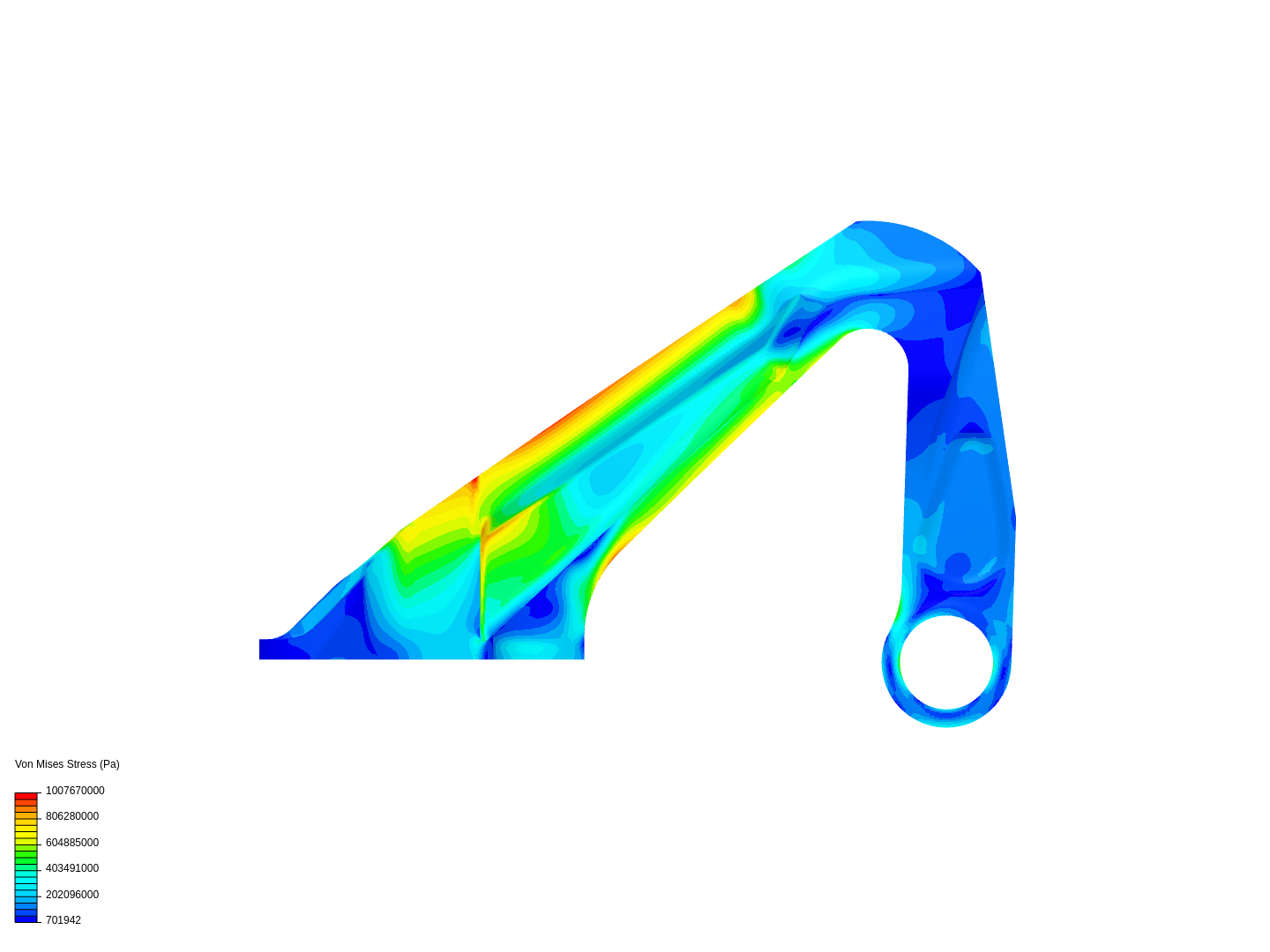 Design Optimization of a Bracket image