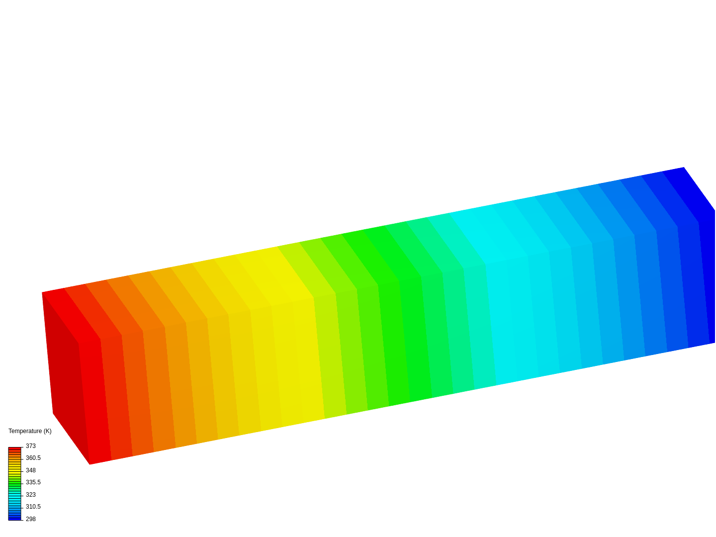 Heat transfer in a beam image