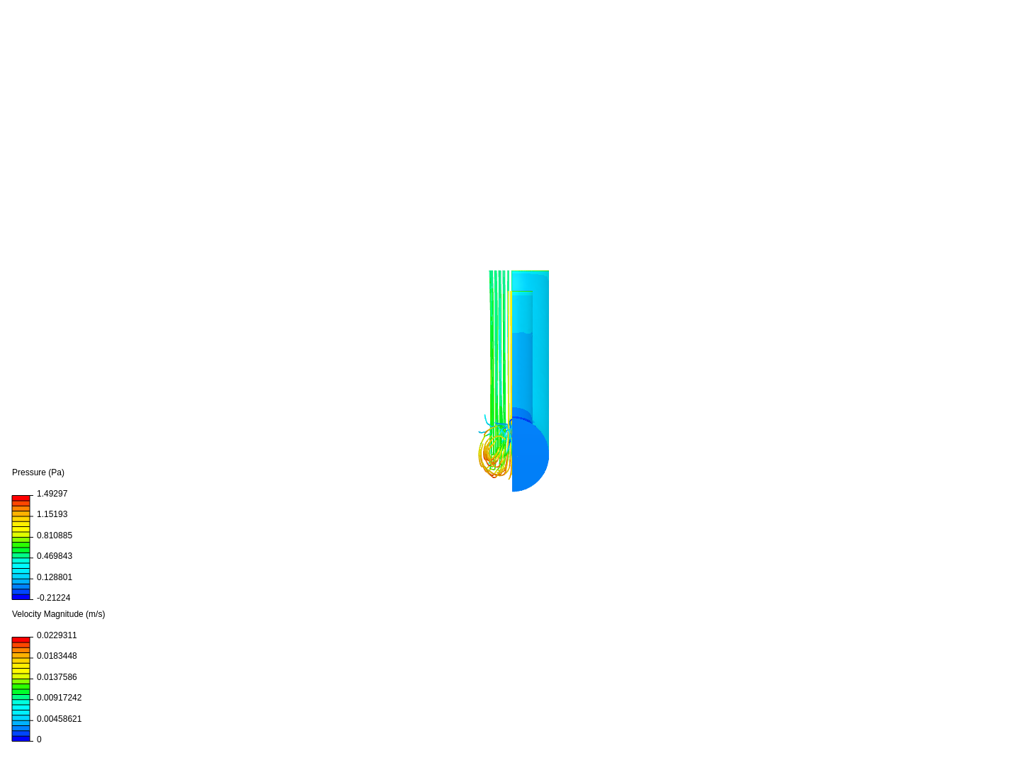 Laminar Flow Through a Pipe image