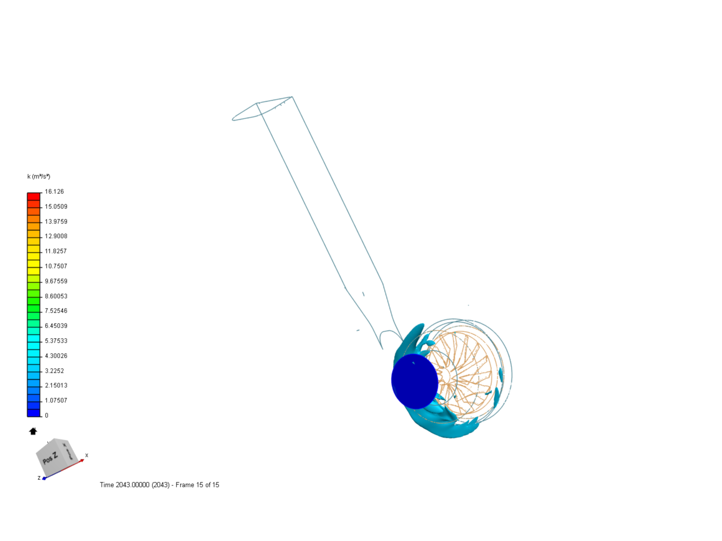 CFD Centrifugal Pump Analysis image