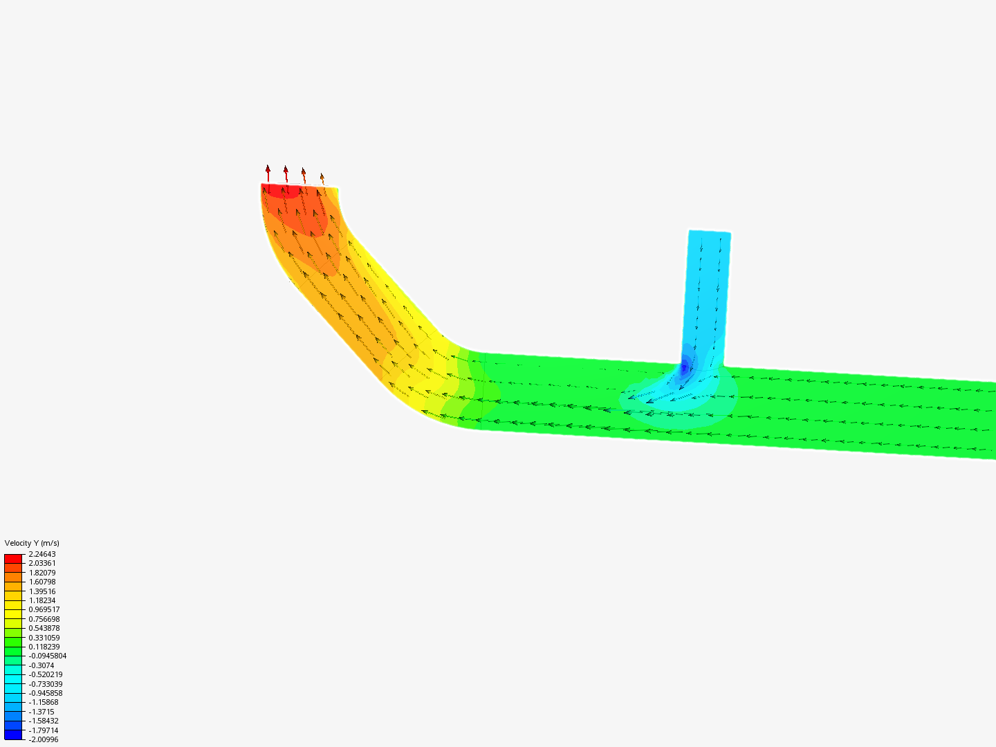 Tutorial 2: Pipe junction flow image