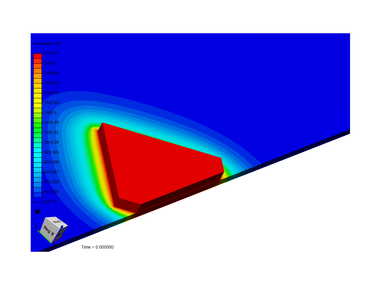 Temperature CPU image