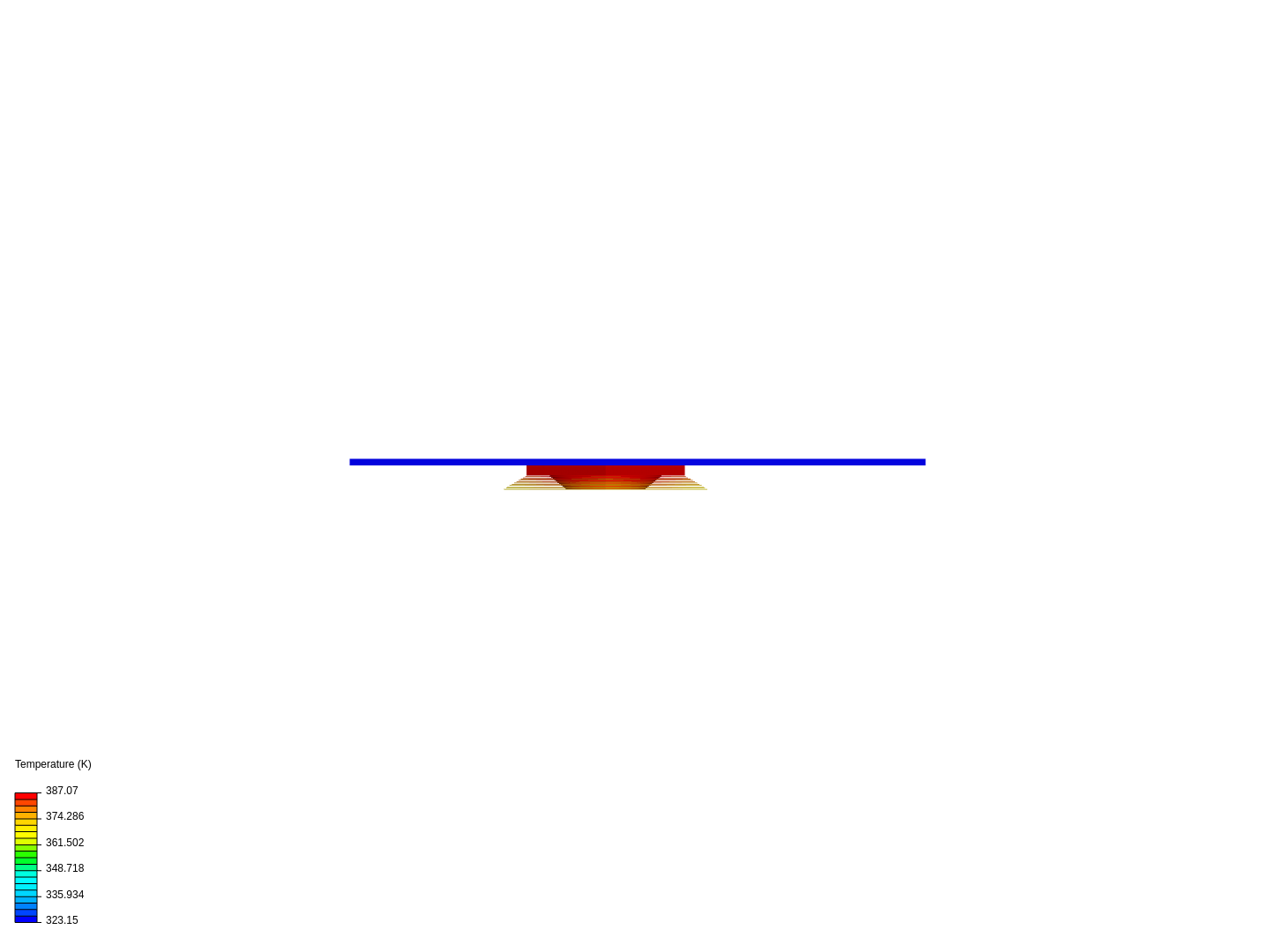 Temperature CPU avec diffuseur de chaleur image