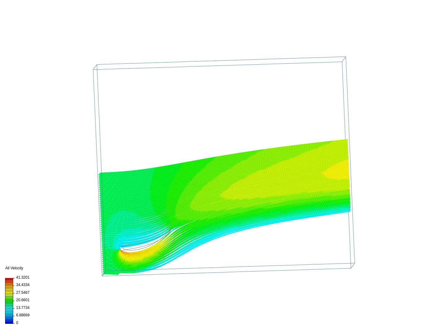 Airfoil CFD Result Backup image