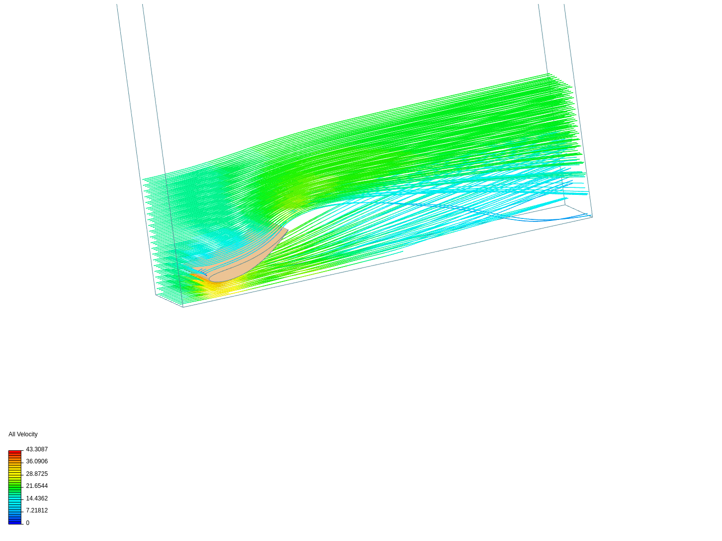 Airfoil Sim Backup image